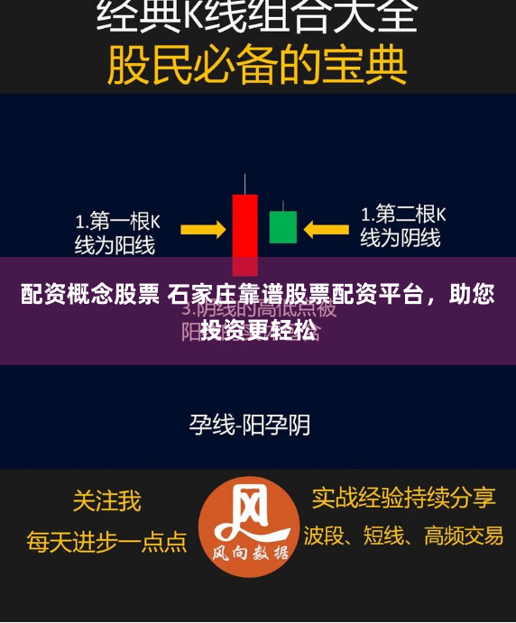 配资概念股票 石家庄靠谱股票配资平台，助您投资更轻松
