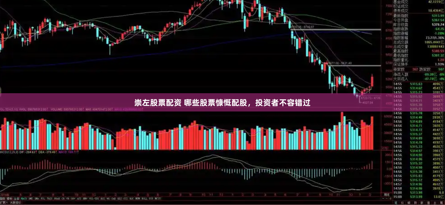 崇左股票配资 哪些股票慷慨配股，投资者不容错过