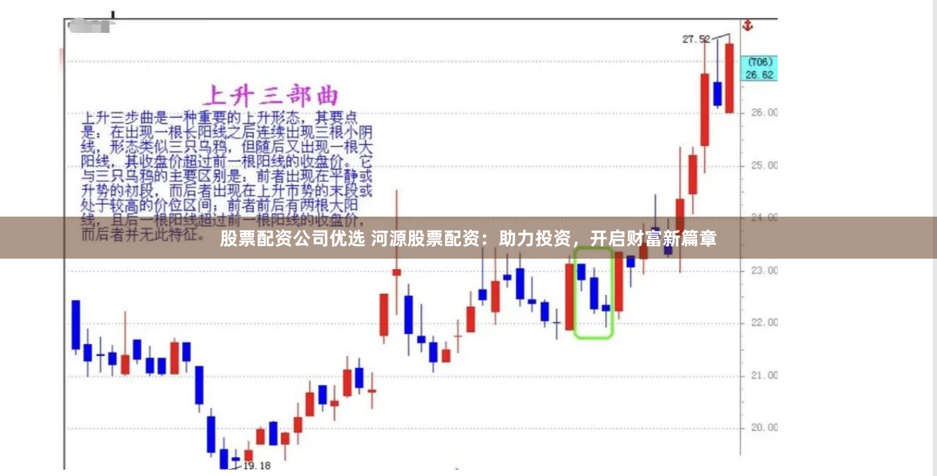 股票配资公司优选 河源股票配资：助力投资，开启财富新篇章