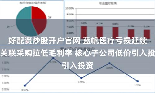 好配资炒股开户官网 蓝帆医疗亏损延续：关联采购拉低毛利率 核心子公司低价引入投资