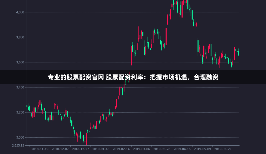 专业的股票配资官网 股票配资利率：把握市场机遇，合理融资