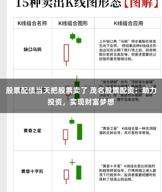 股票配债当天把股票卖了 茂名股票配资:助力投资,实现财富梦想