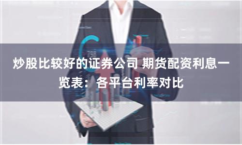 炒股比较好的证券公司 期货配资利息一览表：各平台利率对比