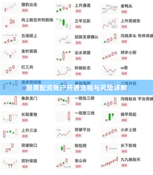 股票配资账户开通流程与风险详解