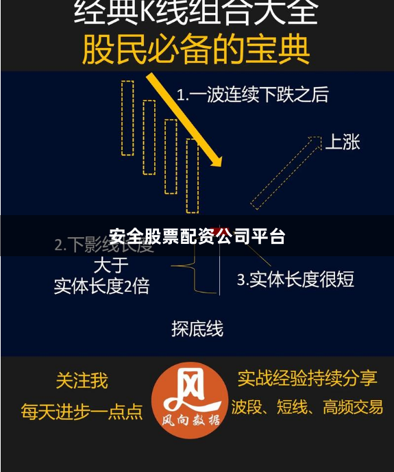 安全股票配资公司平台