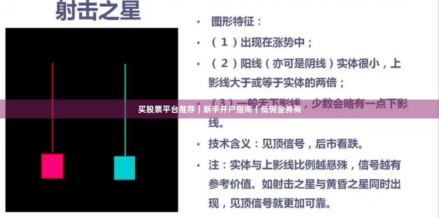买股票平台推荐｜新手开户指南｜低佣金券商