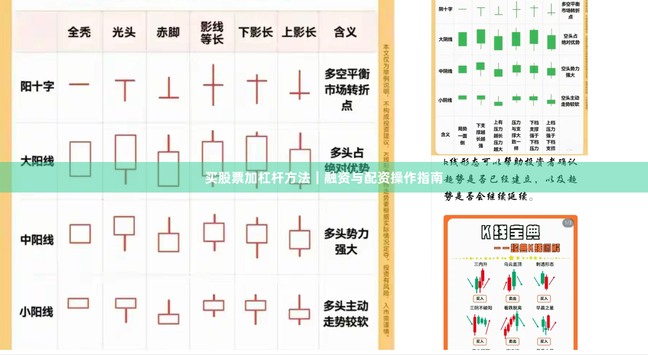 买股票加杠杆方法｜融资与配资操作指南