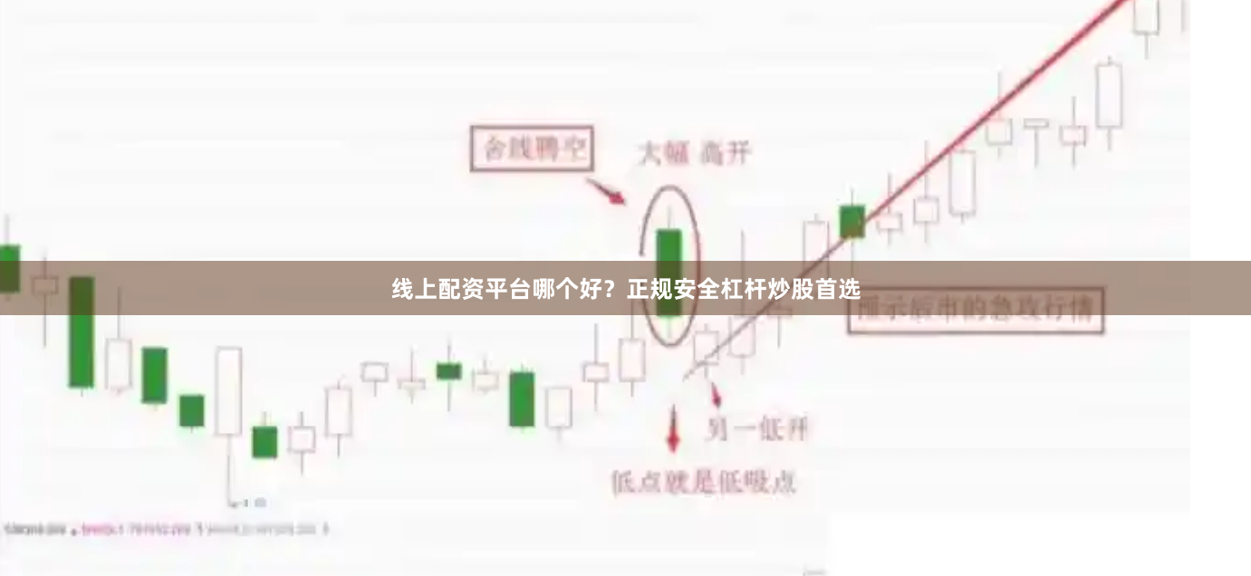 线上配资平台哪个好？正规安全杠杆炒股首选