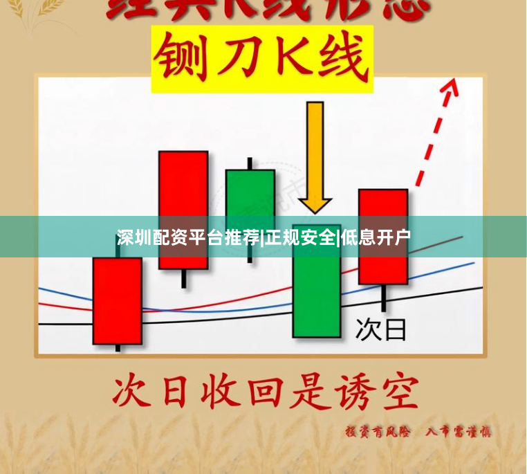 深圳配资平台推荐|正规安全|低息开户